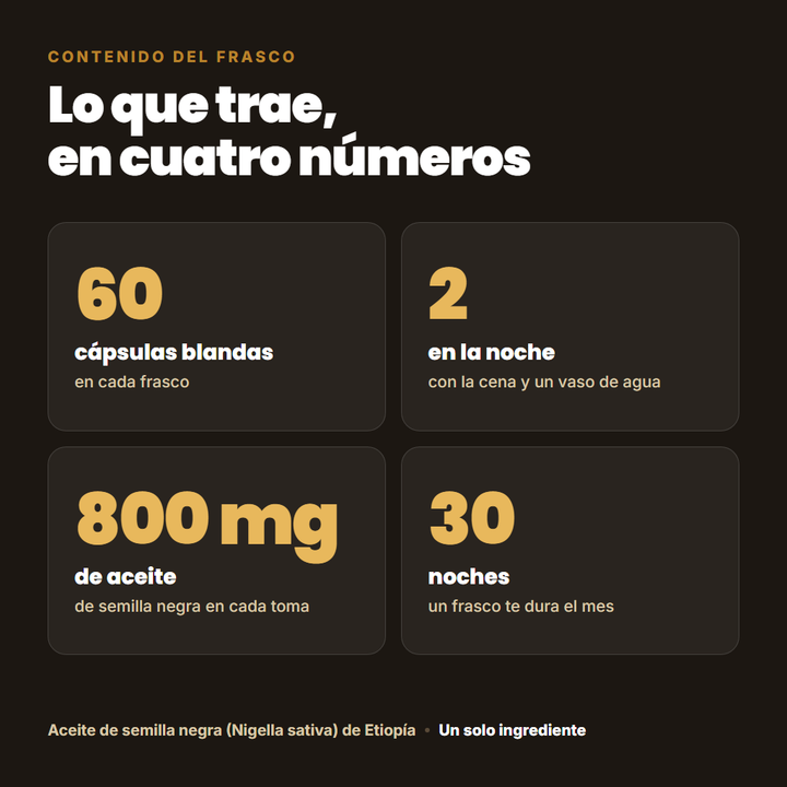 Contenido del frasco: 60 cápsulas blandas, 2 en la noche, 800 mg de aceite por toma, 30 noches