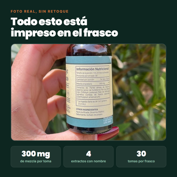 Foto real del reverso del frasco de 30 ml: 300 mg, 4 extractos, 30 tomas