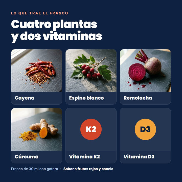 Lo que trae el frasco: cayena, espino blanco, remolacha, cúrcuma, vitamina K2 y vitamina D3