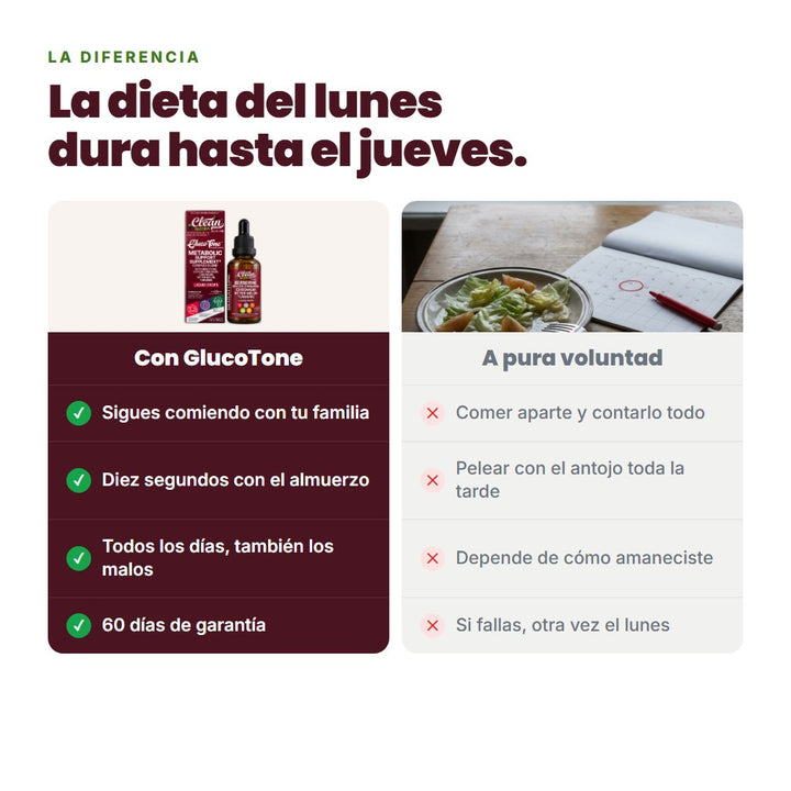 La dieta del lunes dura hasta el jueves