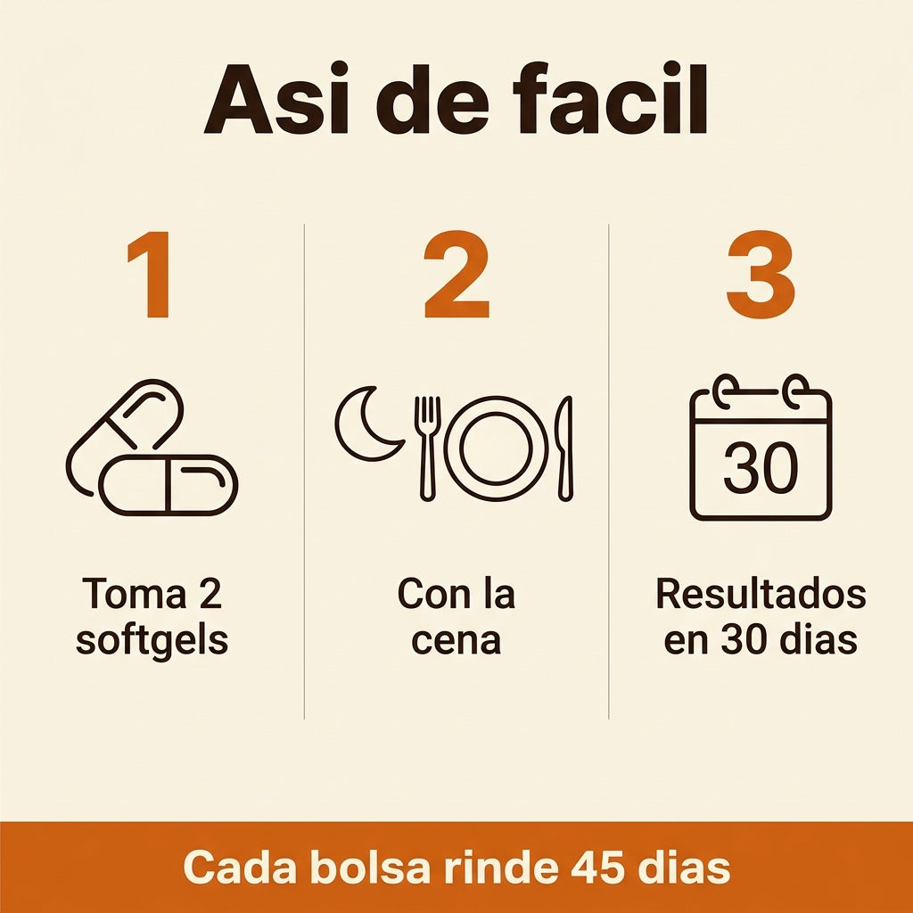 Asi de facil: 3 pasos para usar