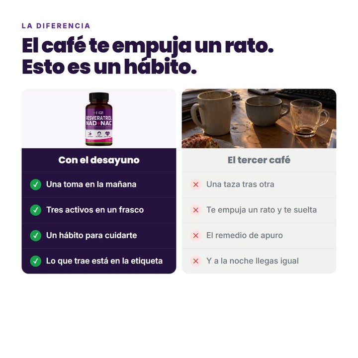 Con el desayuno contra el tercer café