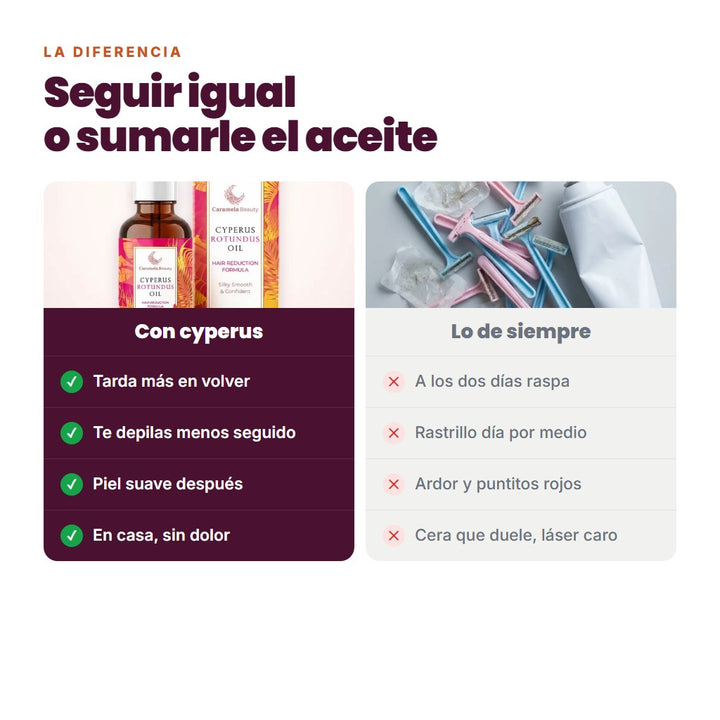 Seguir igual o sumarle el aceite de cyperus