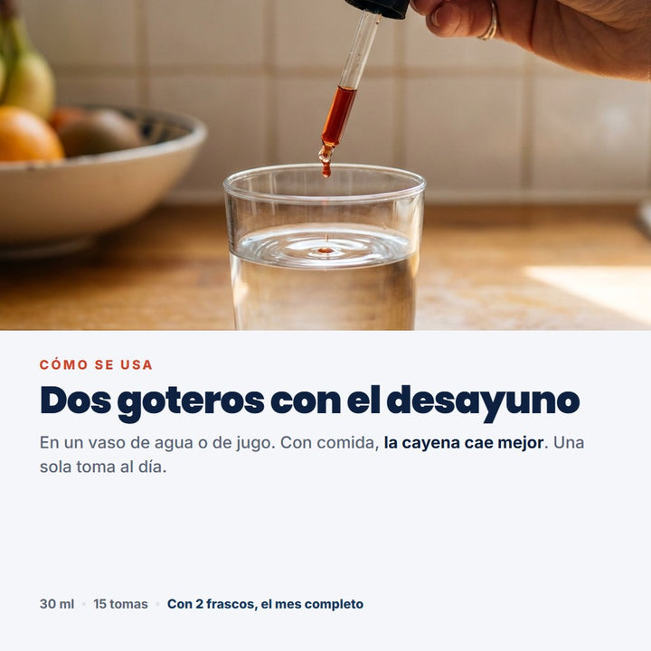 Cómo se usa: dos goteros en un vaso de agua con el desayuno