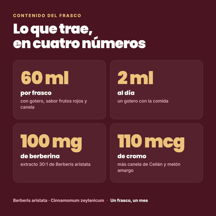 Lo que trae el frasco: 60 ml, 2 ml al día, 100 mg de berberina, 110 mcg de cromo