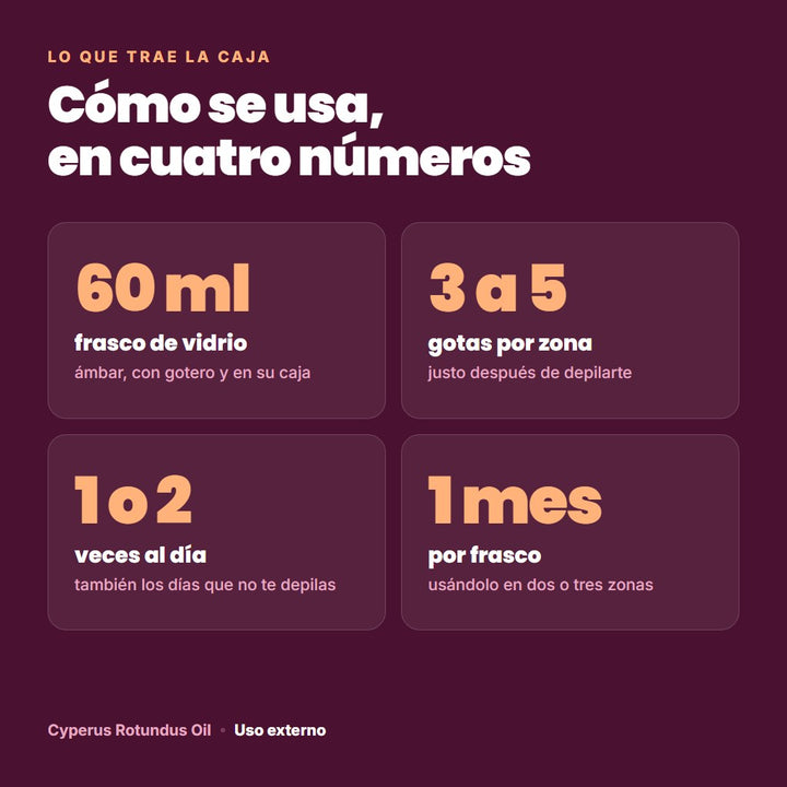 Cómo se usa: 60 ml, 3 a 5 gotas por zona, 1 o 2 veces al día, un frasco por mes