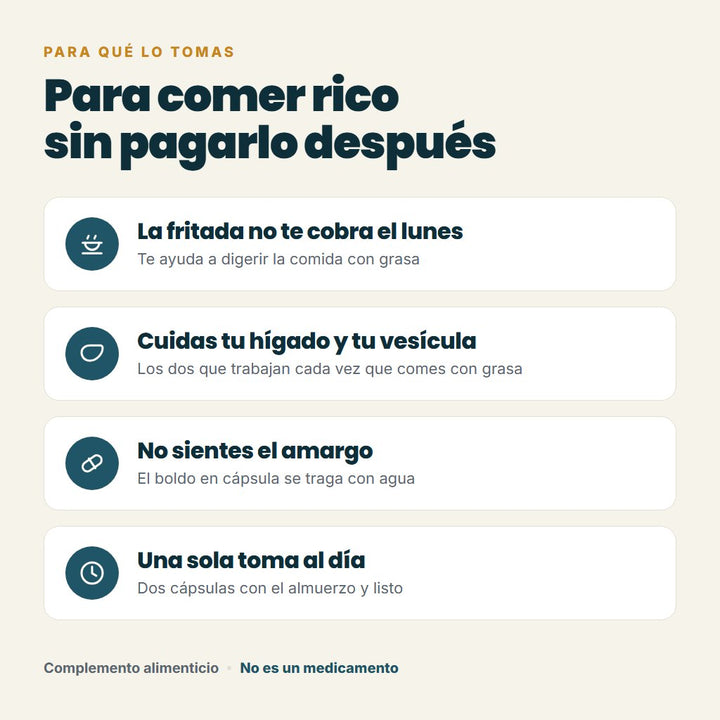 Para comer rico sin pagarlo después: digestión de la comida con grasa, hígado y vesícula, sin sabor amargo, una toma al día