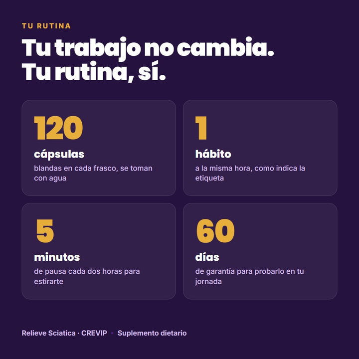 Tu trabajo no cambia, tu rutina sí: 120 cápsulas, un hábito, pausas y 60 días de garantía