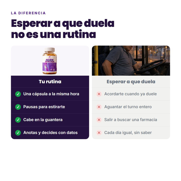 Tu rutina contra esperar a que duela