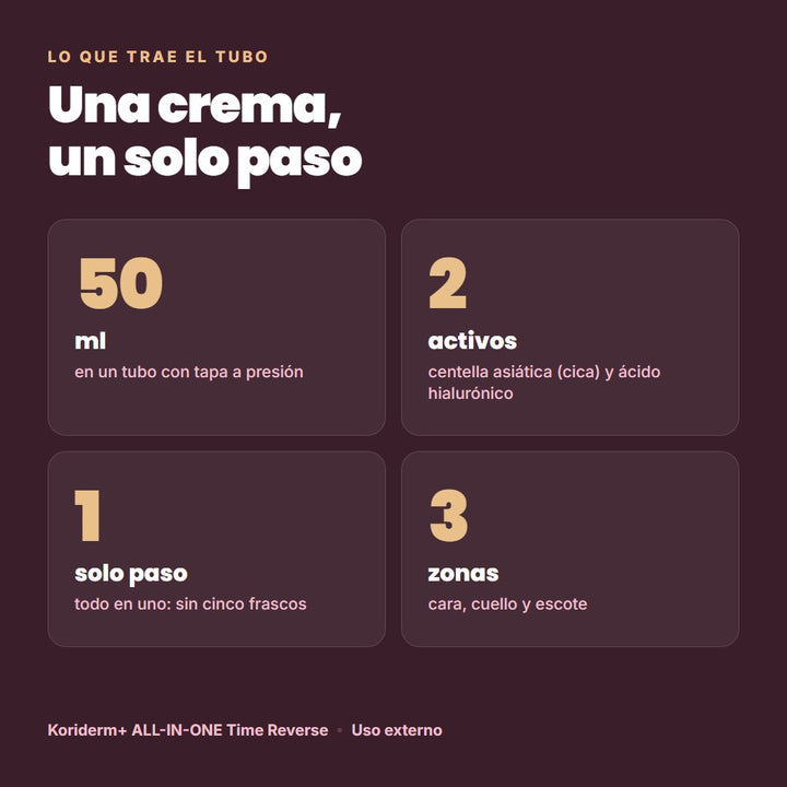 Lo que trae el tubo: 50 ml, centella asiática y ácido hialurónico, un solo paso para cara, cuello y escote