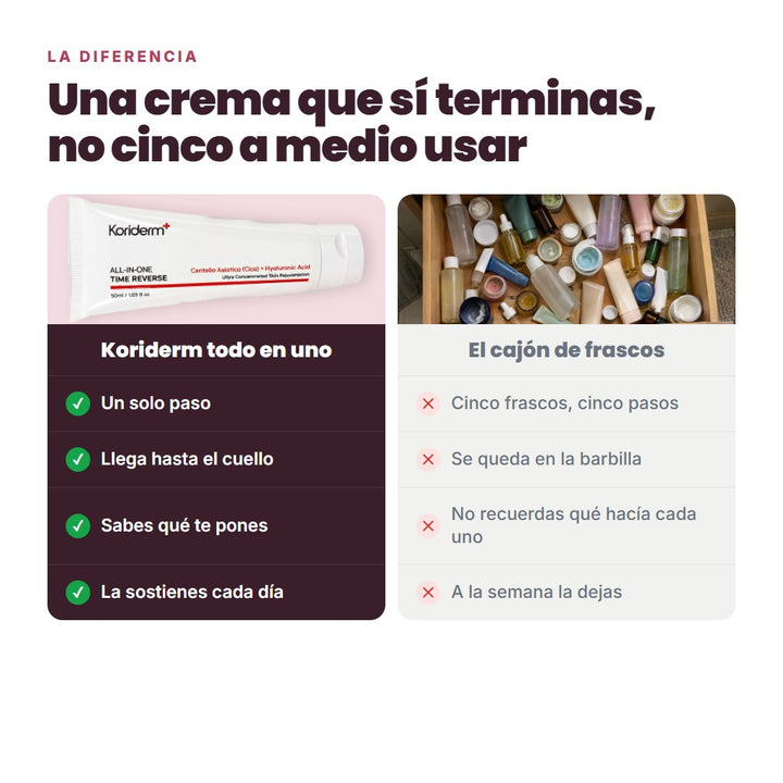 Koriderm todo en uno frente al cajón de cinco frascos