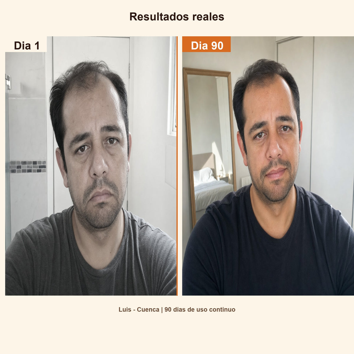 Resultados reales: dia 1 vs dia 90