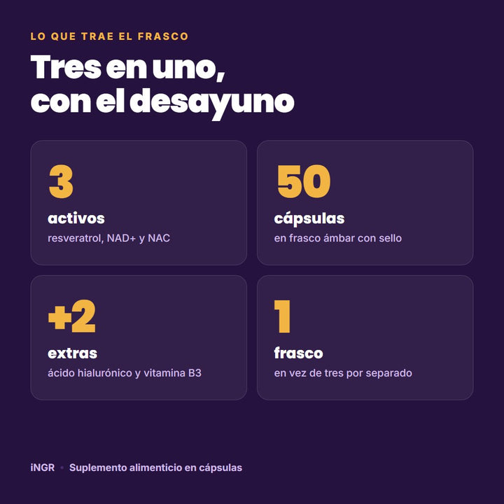 Lo que trae el frasco: 3 activos, 50 cápsulas, ácido hialurónico y vitamina B3